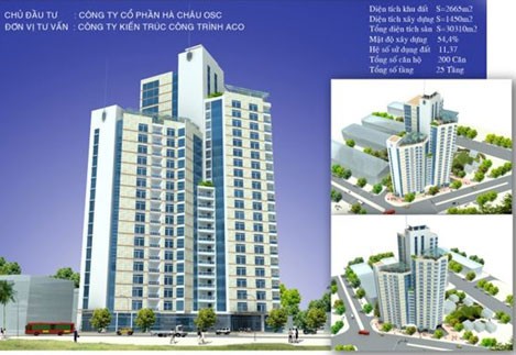 Hà Nội sẽ chẻ nhỏ hơn 4.000 căn hộ